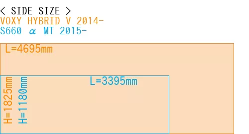 #VOXY HYBRID V 2014- + S660 α MT 2015-